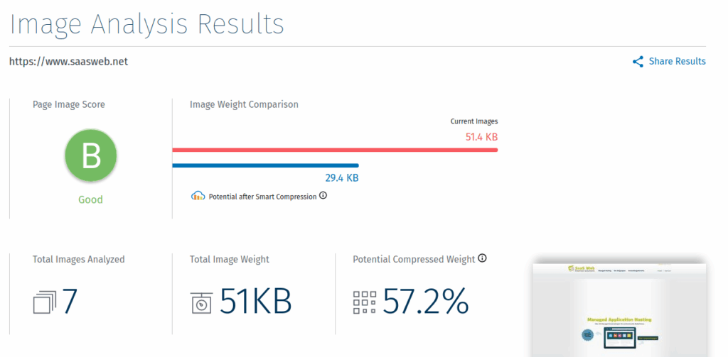 webpagetest - Image Analysis
